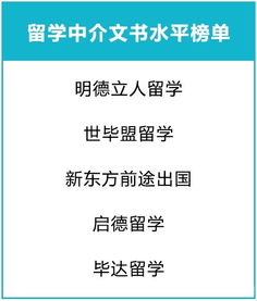出国留学前必看 2019出国留学中介服务调查报告与土地调查评估服务的背后